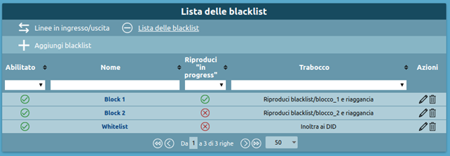 ../../_images/Listablacklistdettaglio.png