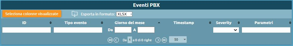 ../../_images/Eventi_pbx.png