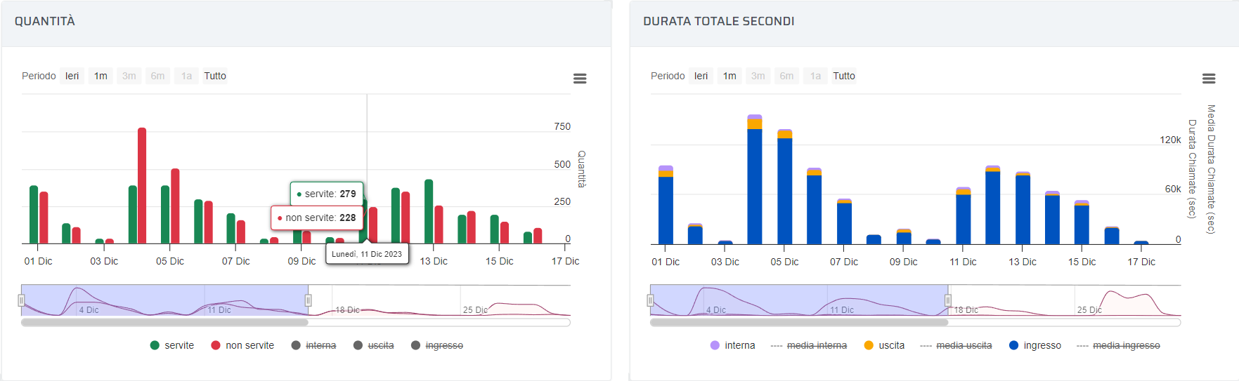 ../_images/analytics-2.png