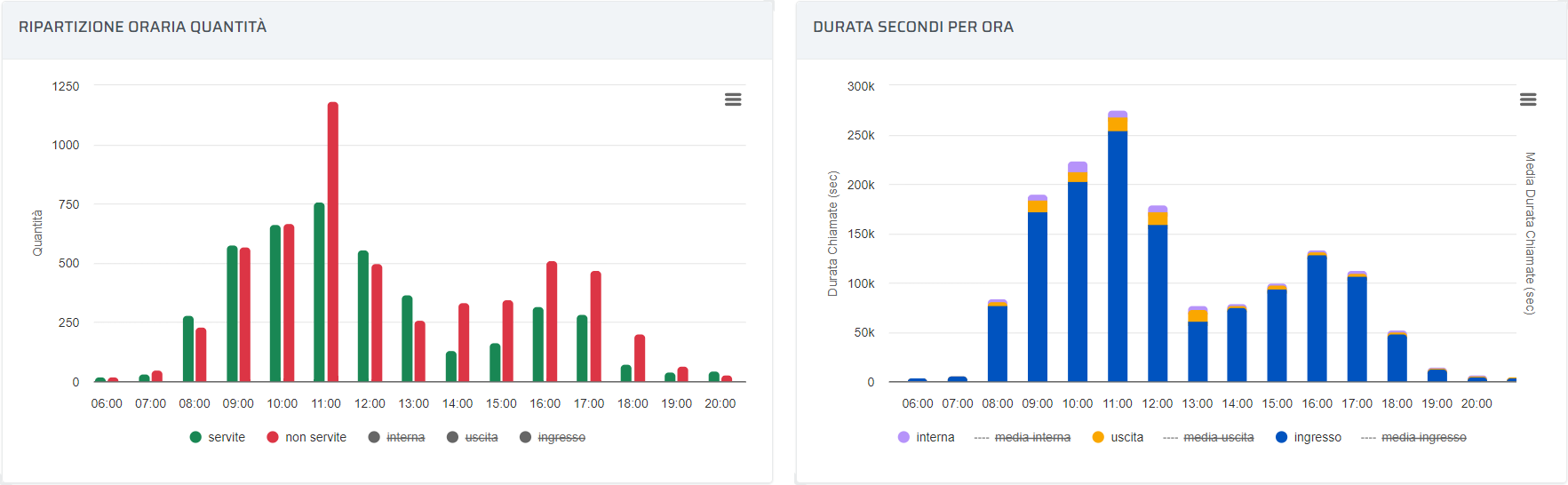 ../_images/analytics-3.png