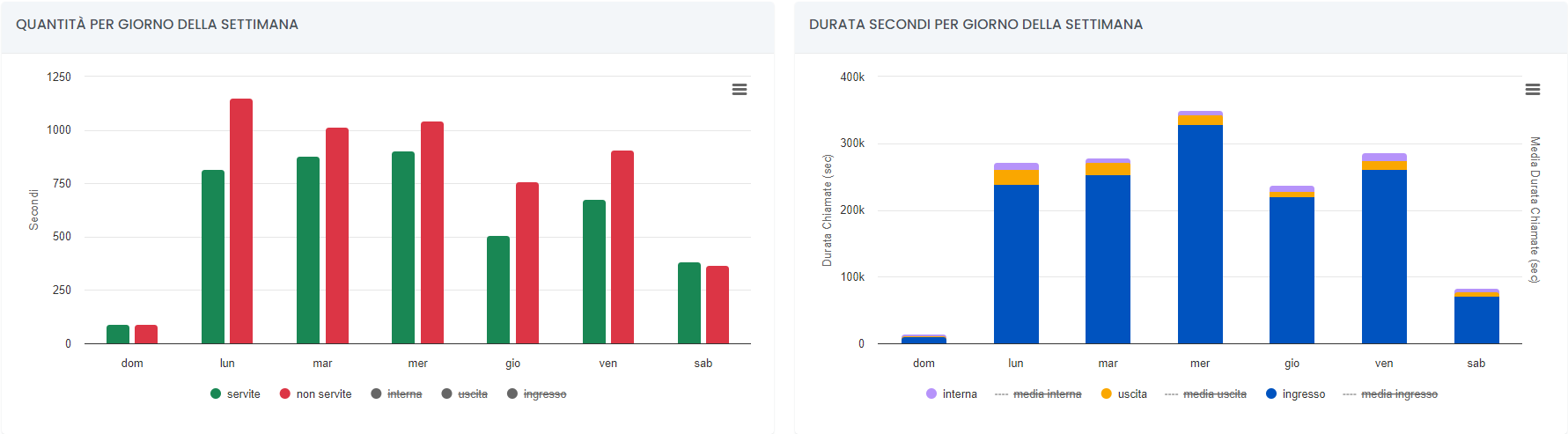 ../_images/analytics-4.png