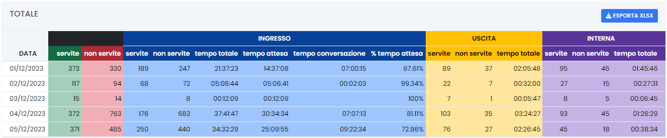 ../_images/analytics-5.png