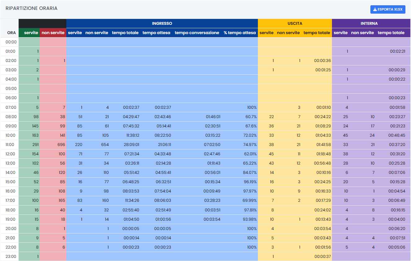 ../_images/analytics-6.png