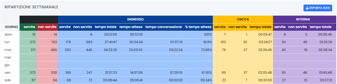 ../_images/analytics-7.png