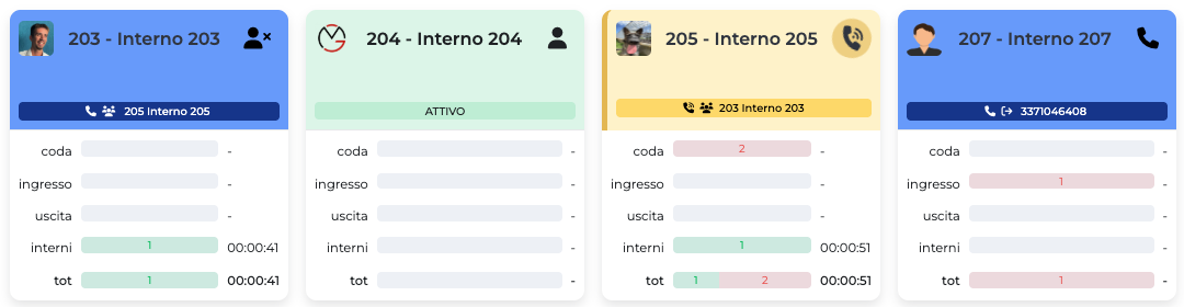 ../_images/wallmonitorinterninew.png